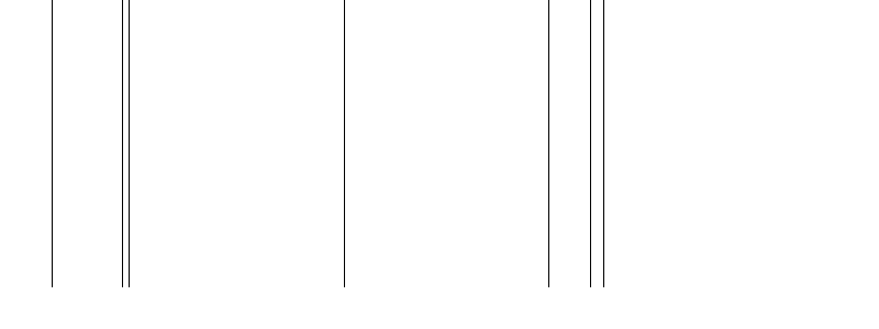 Barogramm